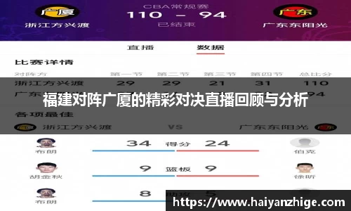 福建对阵广厦的精彩对决直播回顾与分析