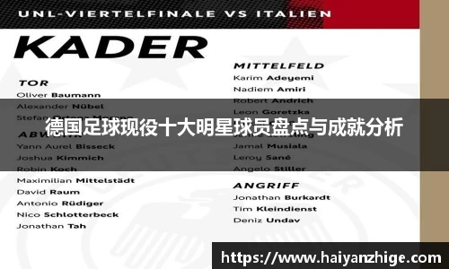 德国足球现役十大明星球员盘点与成就分析