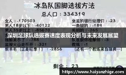 深圳足球队选拔赛速度表现分析与未来发展展望