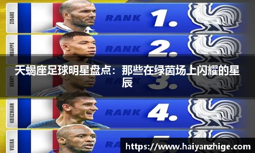 天蝎座足球明星盘点：那些在绿茵场上闪耀的星辰
